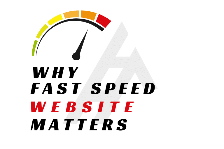 WHY fast speed WEBSITE matters