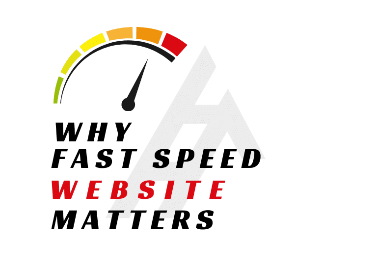 WHY fast speed WEBSITE matters